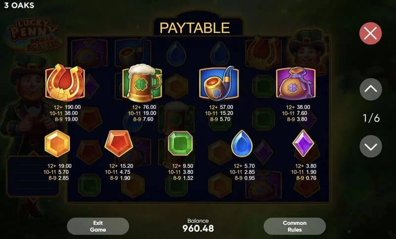 Lucky Penny Power Scatter - Jadual pembayaran Power Scatter dengan piramid pekali sehingga x50000